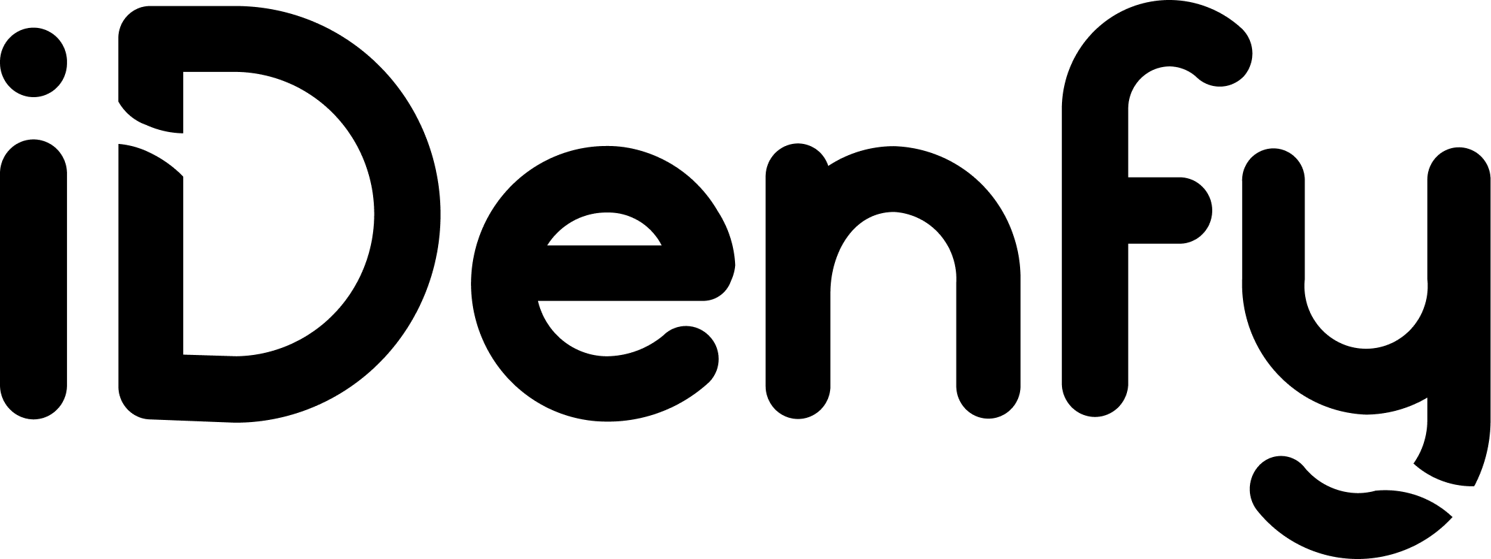iDenfy